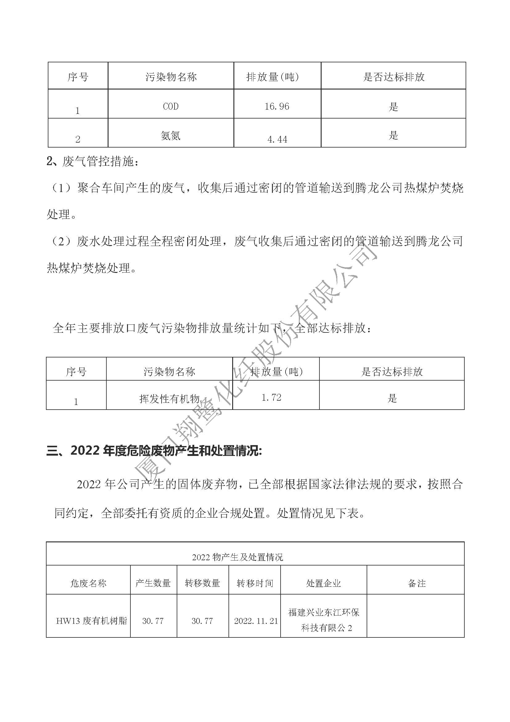 清潔生產審核企業(yè)信息公開_頁面_2.jpg