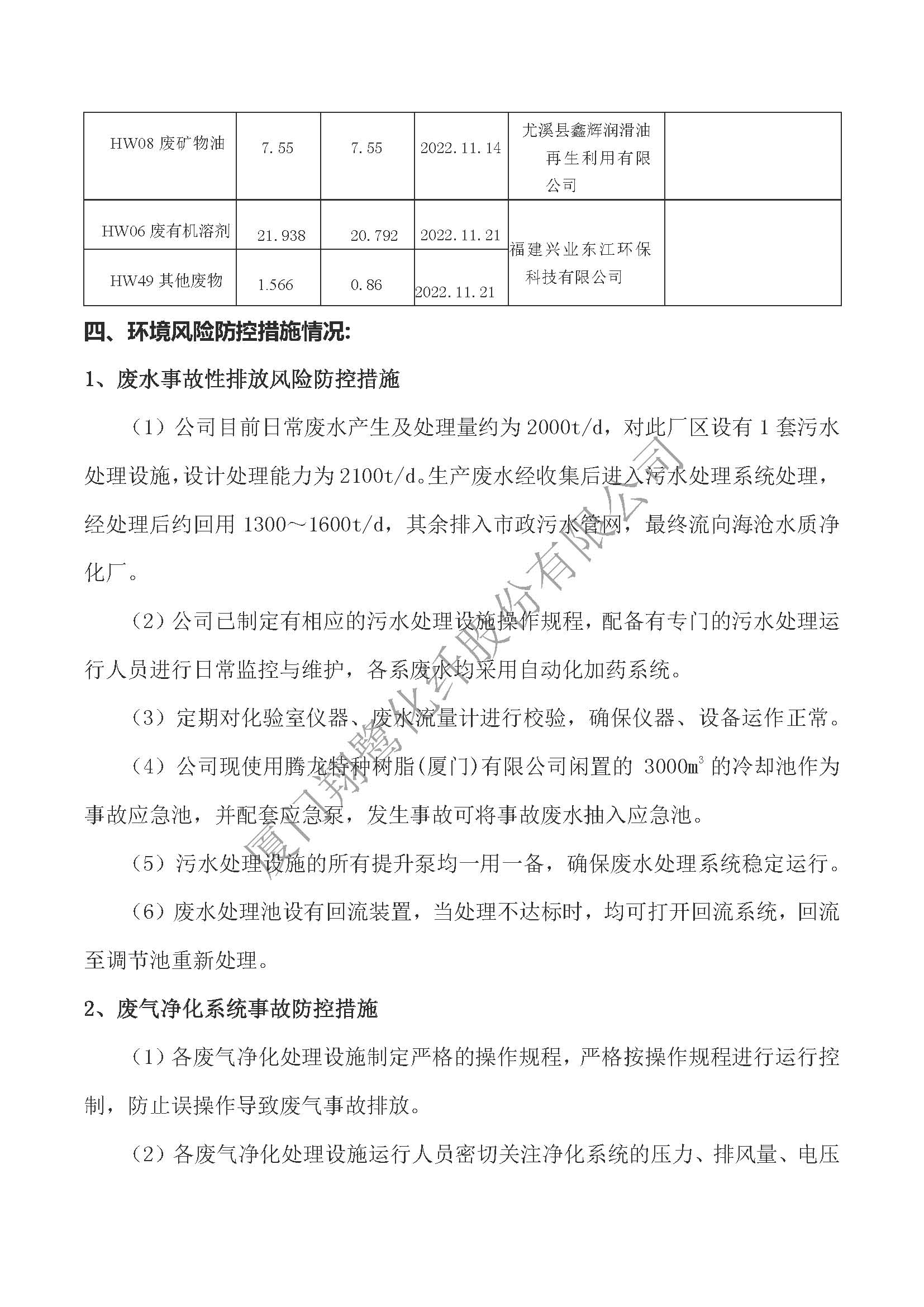 清潔生產審核企業(yè)信息公開_頁面_3.jpg