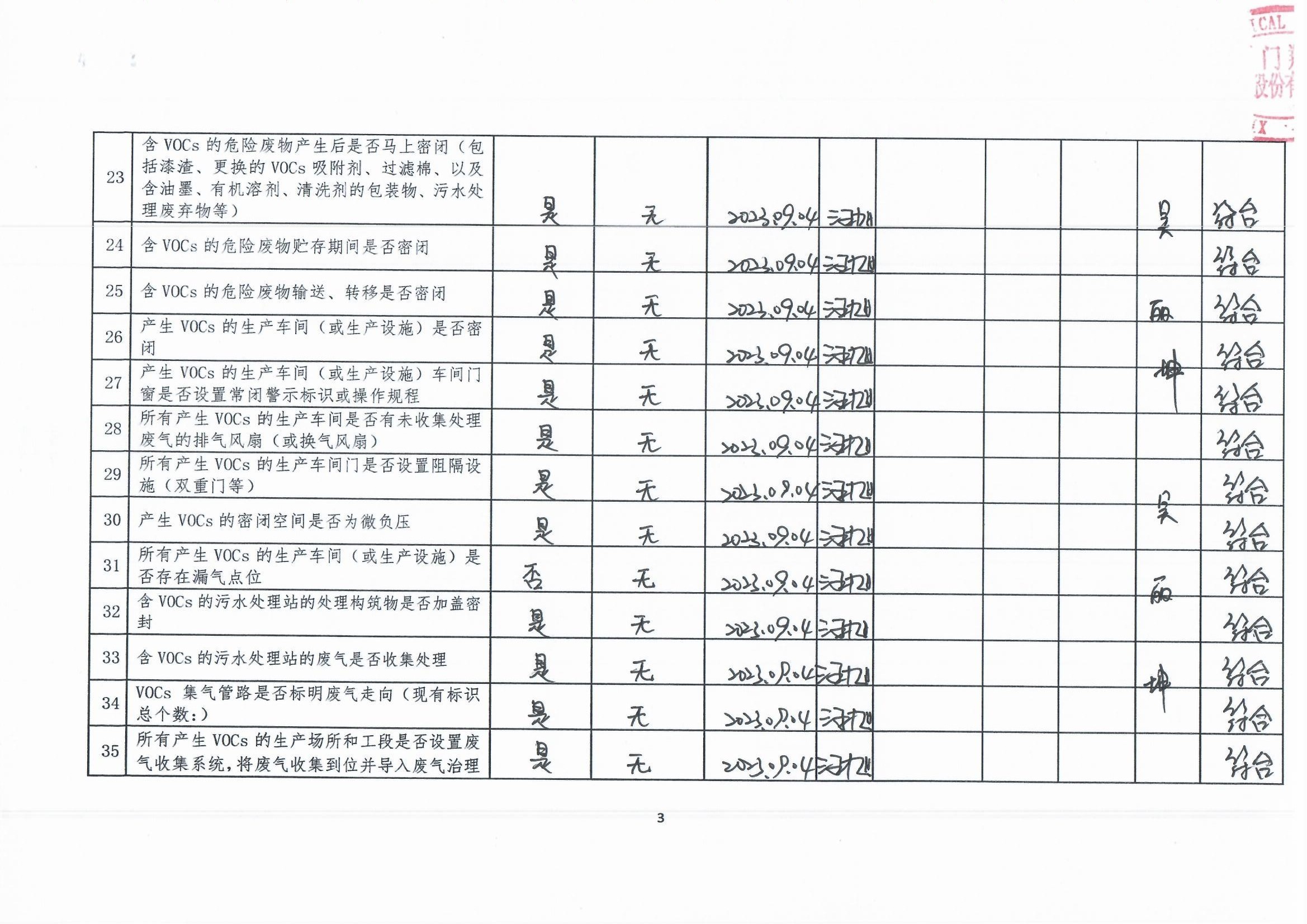 2023年第三季度揮發(fā)性有機(jī)物整治企業(yè)自查表_頁(yè)面_3.jpg