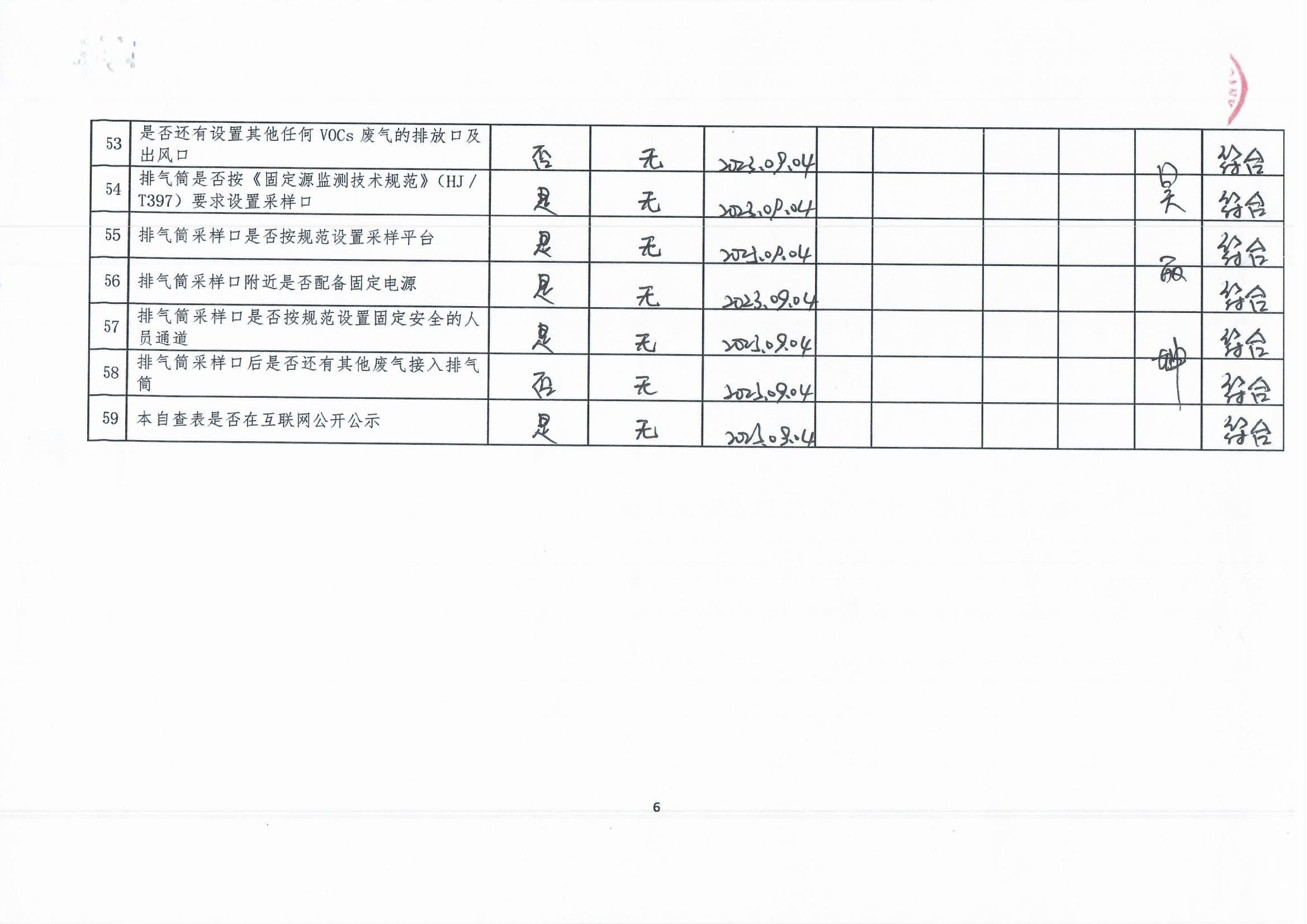 2023年第三季度揮發(fā)性有機(jī)物整治企業(yè)自查表_頁(yè)面_6.jpg