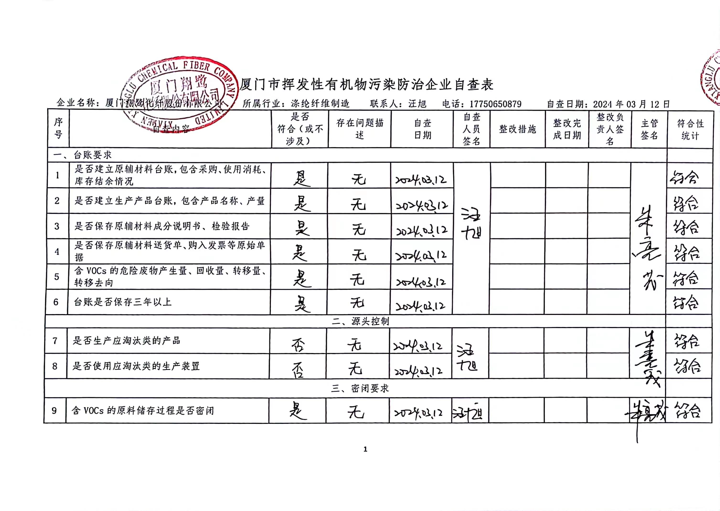 2024年第一季度揮發(fā)性有機(jī)物整治企業(yè)自查表_頁(yè)面_1.jpg